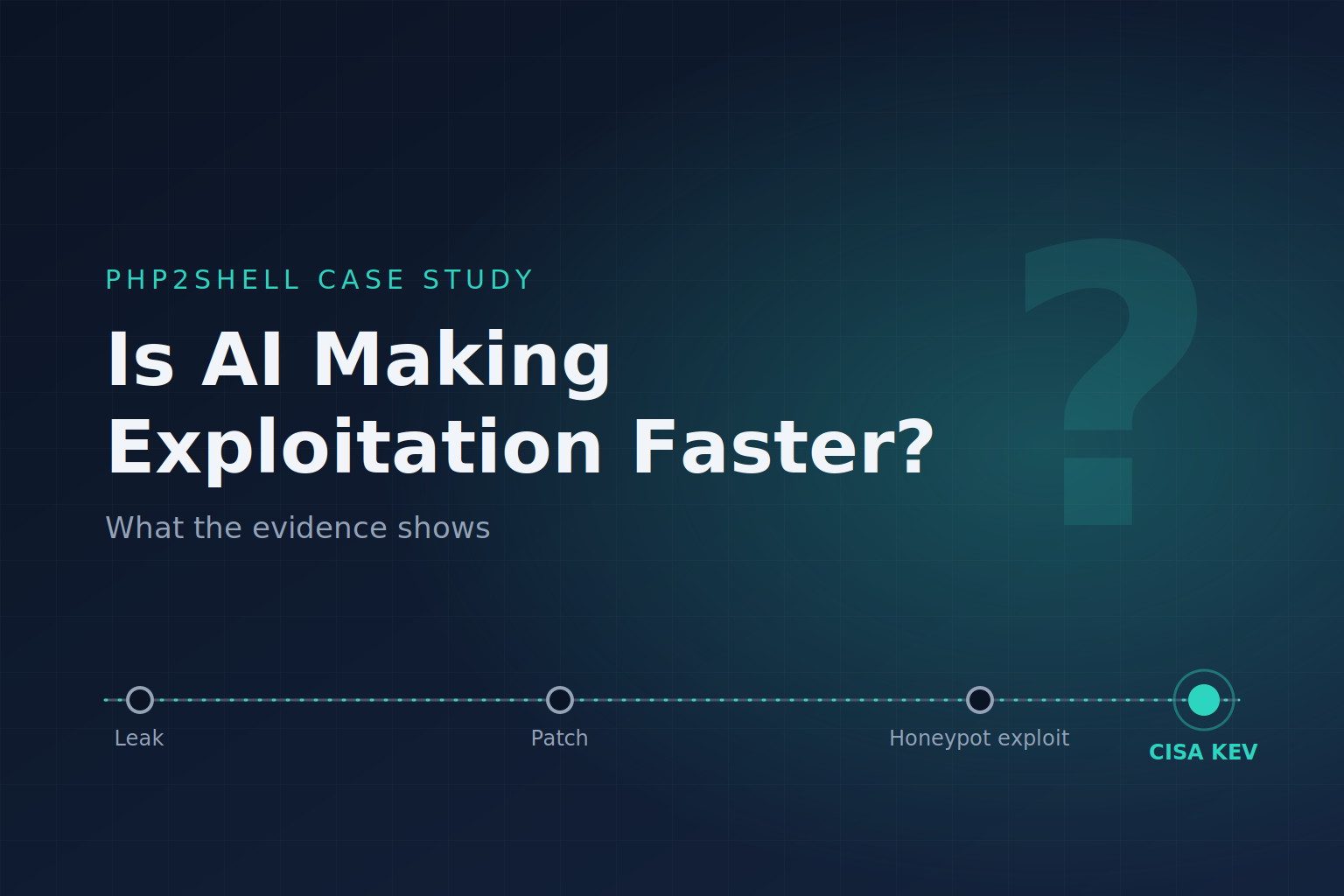 Is AI Making Exploitation Faster?